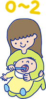 お子さんの口腔ケア